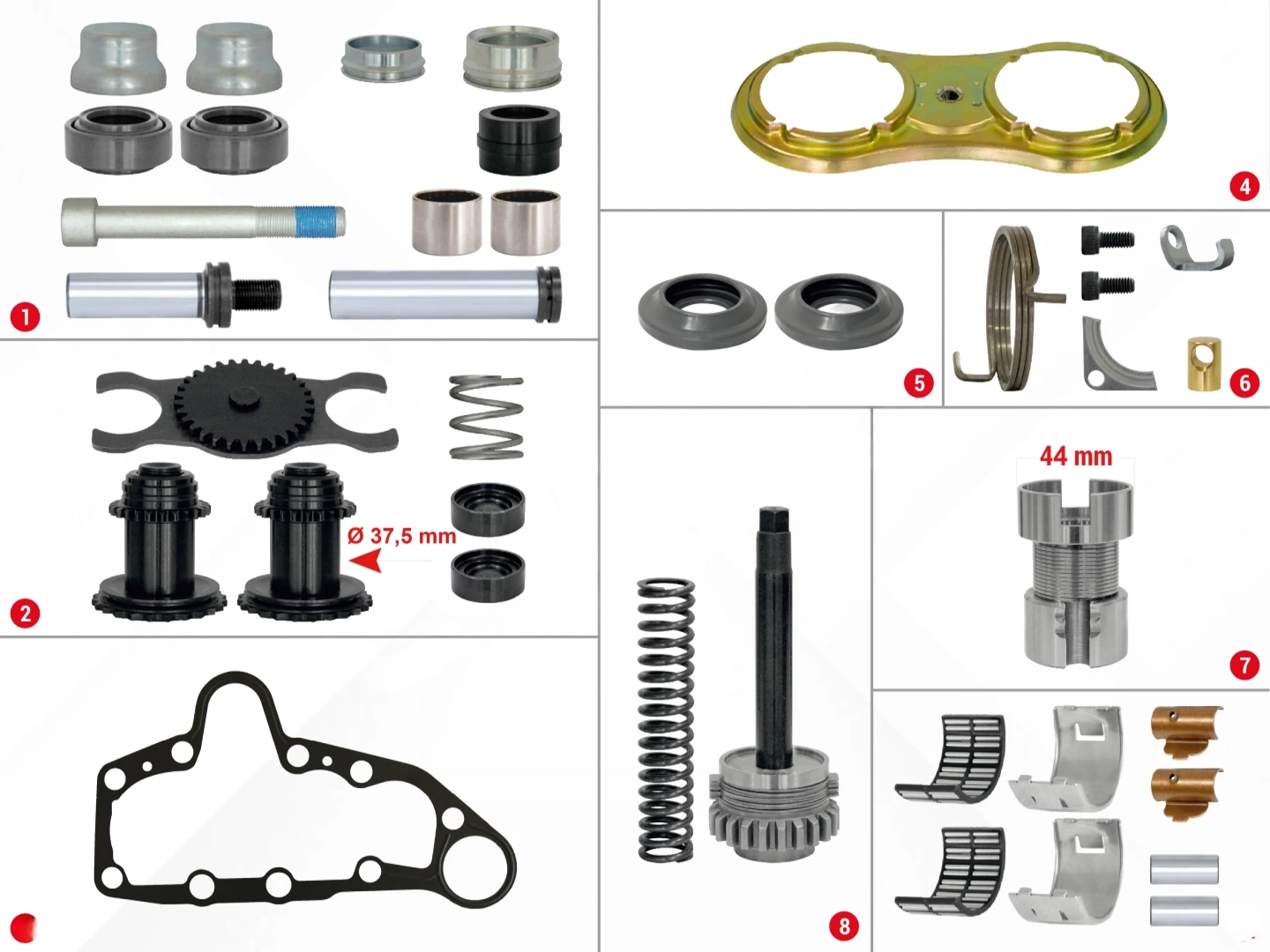 MRT SETS