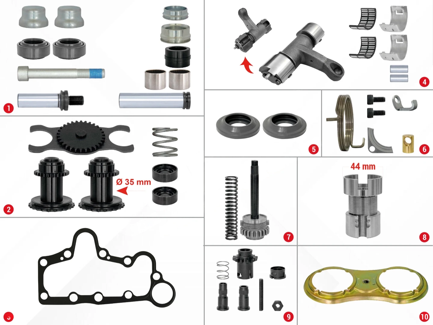 MRT SETS