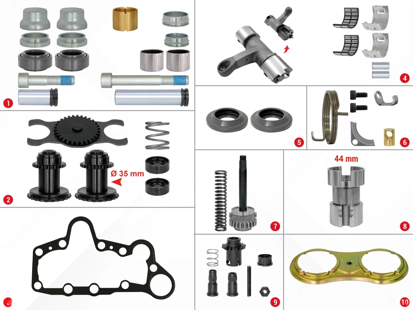 MRT SETS