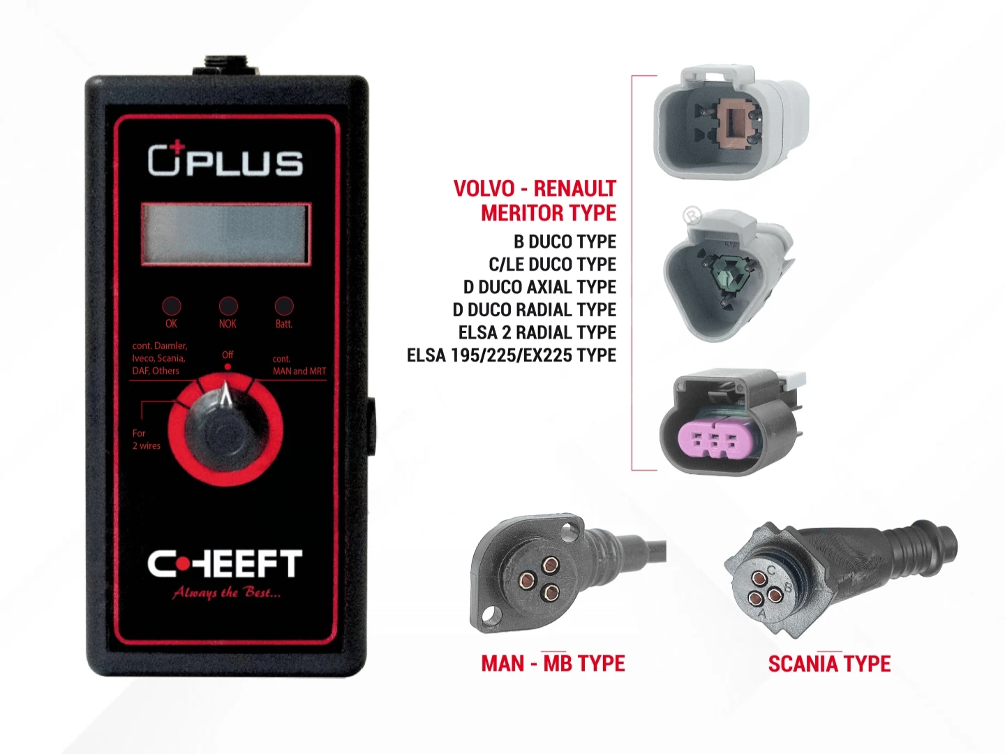 Sensor Testing Device