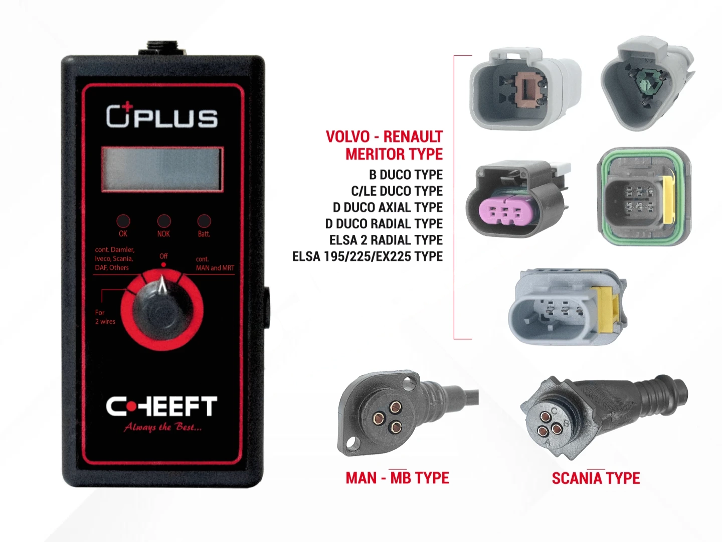 Sensor Testing Device